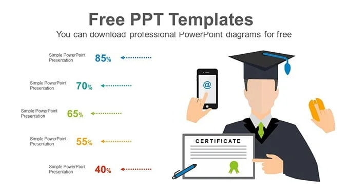College-Graduation Agenda-PowerPoint-Diagram-posting-image