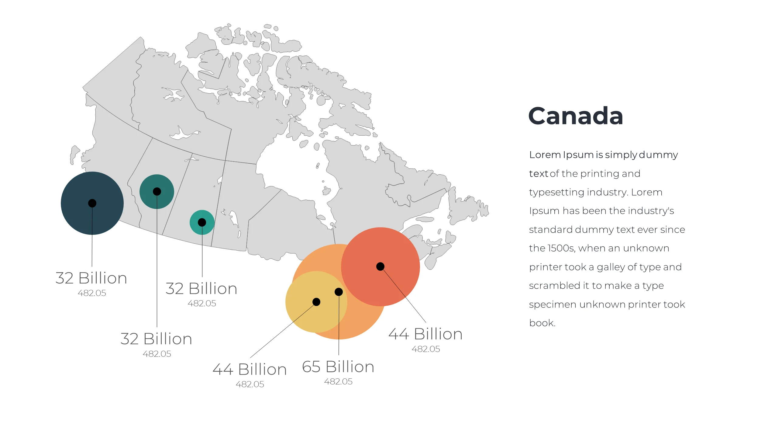 Canada Impact Assesment Map