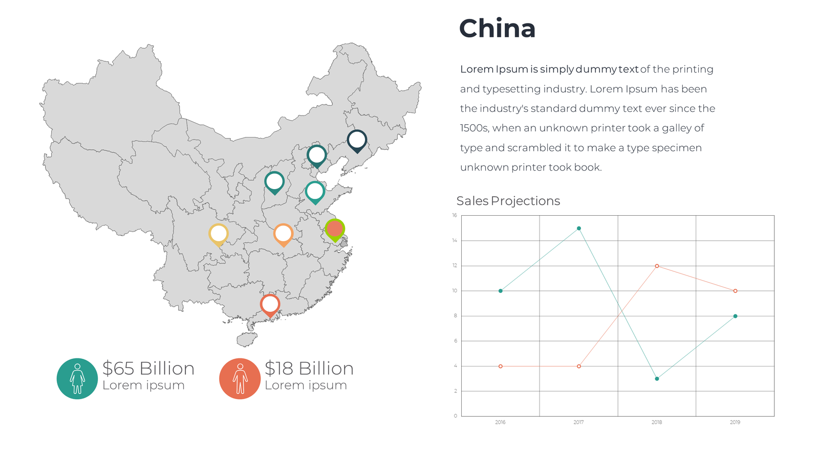Editable China Infographic Map