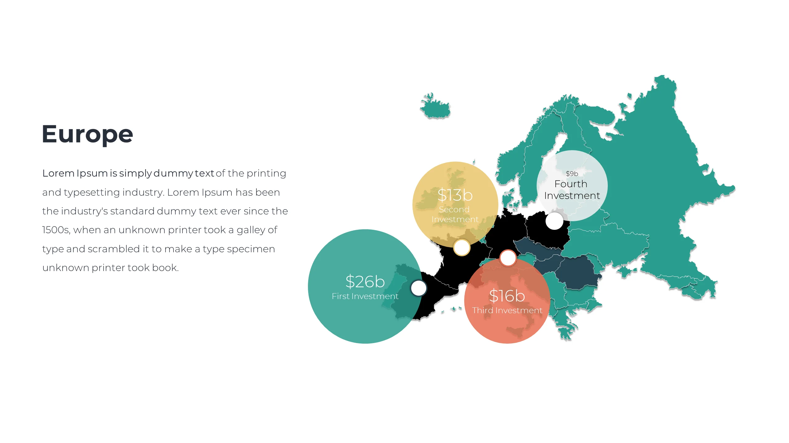 Editable Europe Infographic Map
