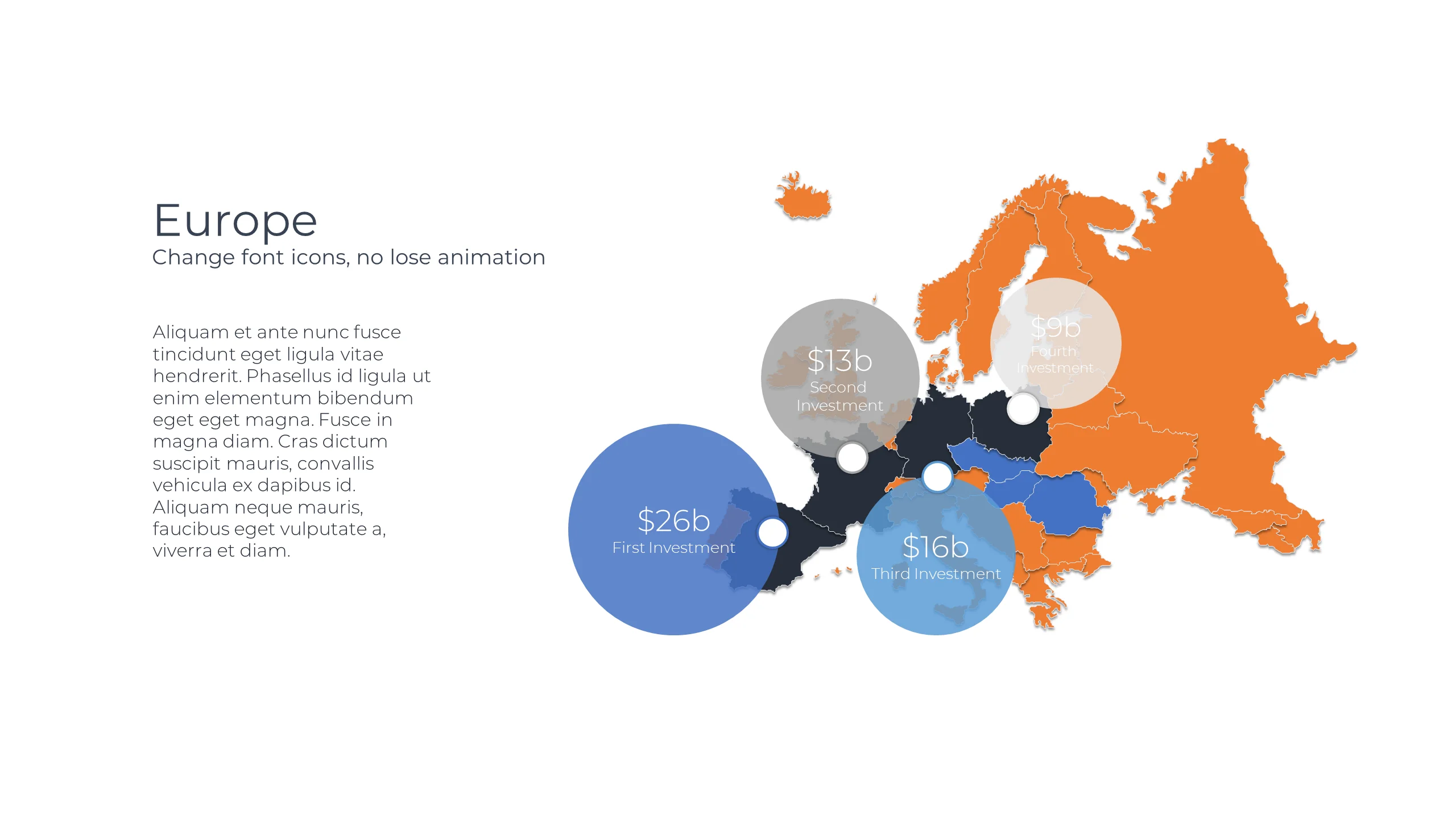 Editable Europe Market Share