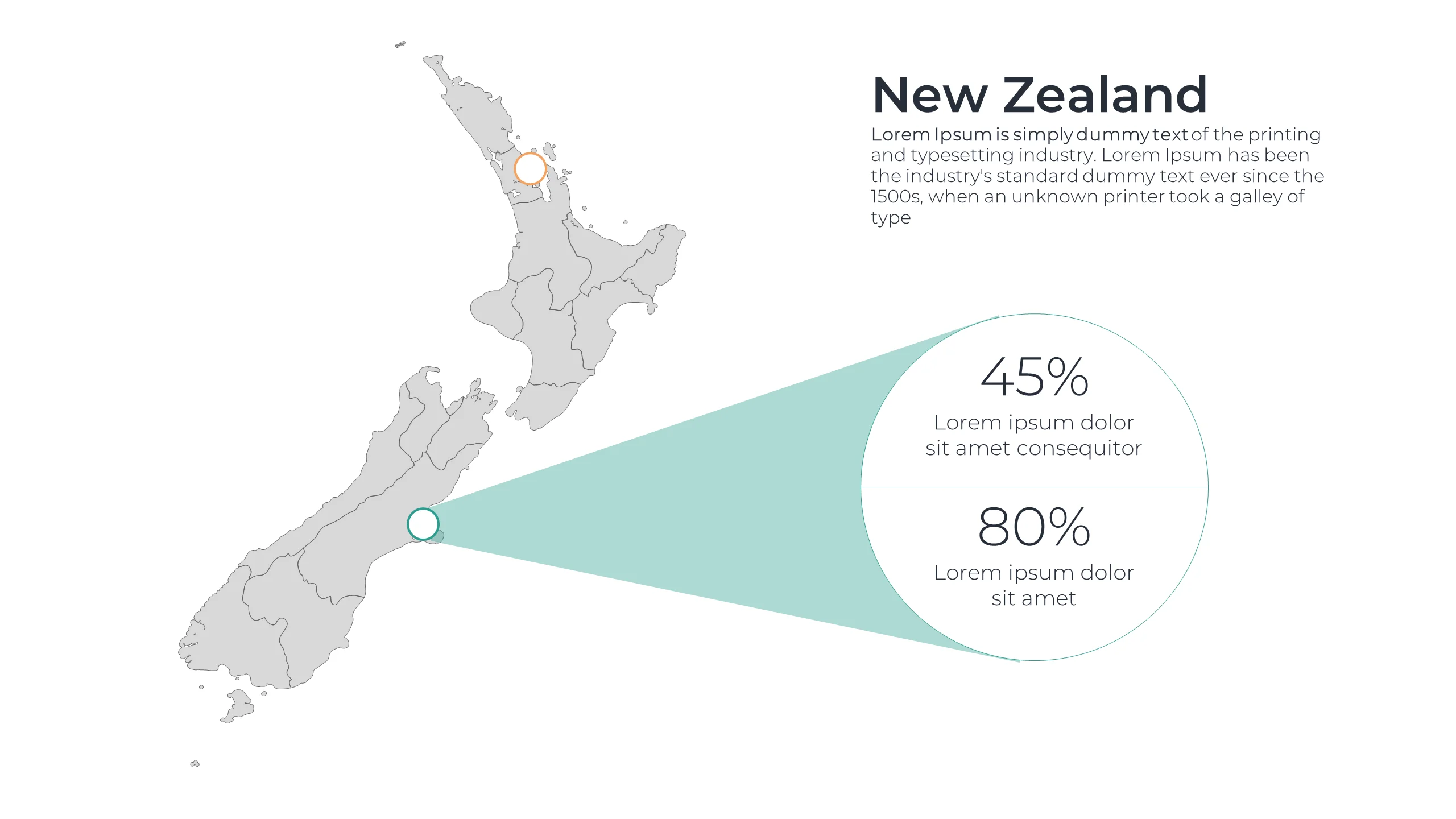 Editable New Zealand Map