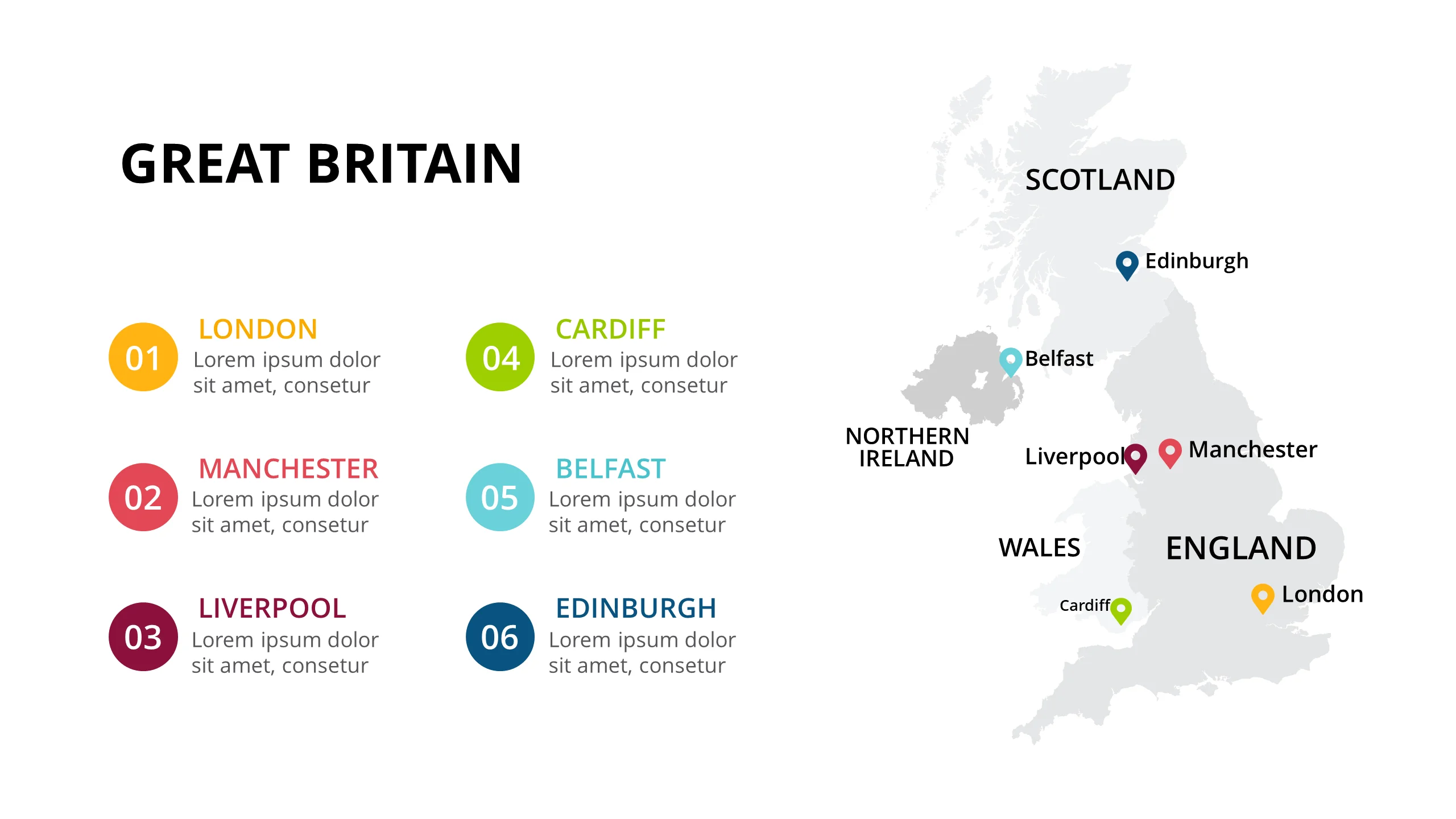 States of Great Britain