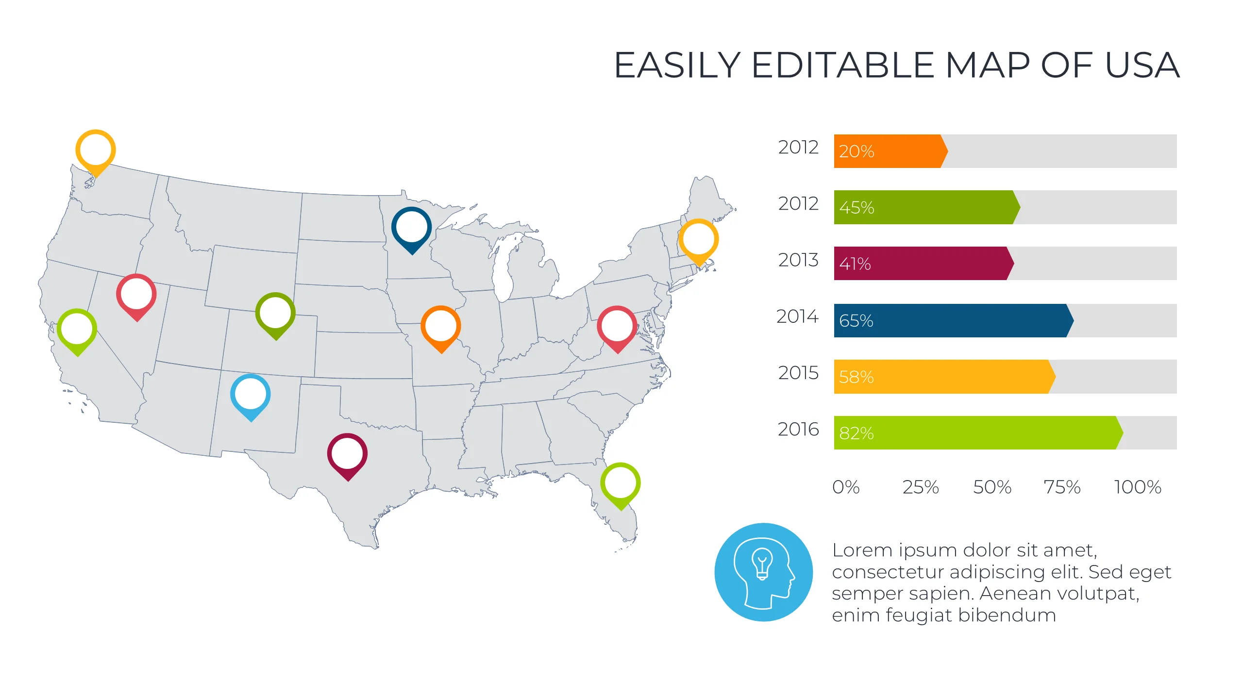 USA Infographic Map