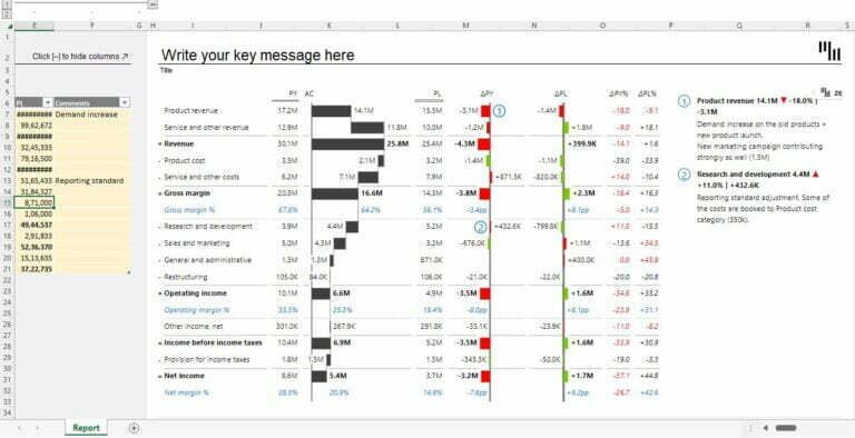 Download Profit Loss Statement Templates