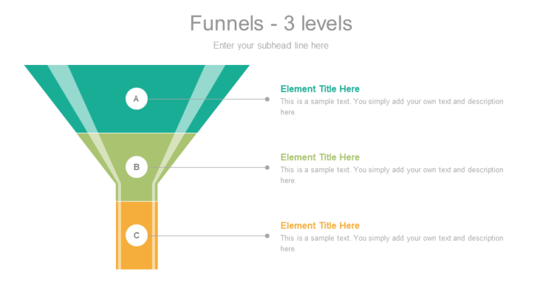 Editable 3 Levels Funnel Powerpoint Template