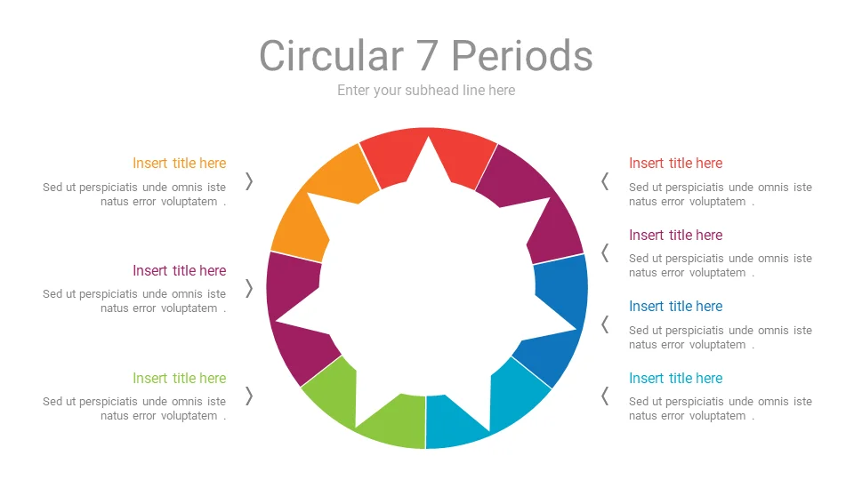Download Circular 7 Periods PPT Slide