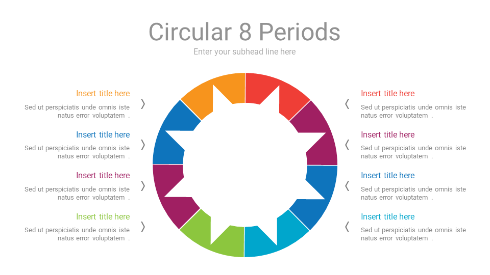 Download Circular 8 Periods PPT Slide