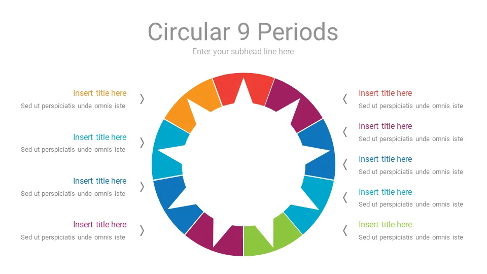 Download Circular 9 Periods PPT Slide