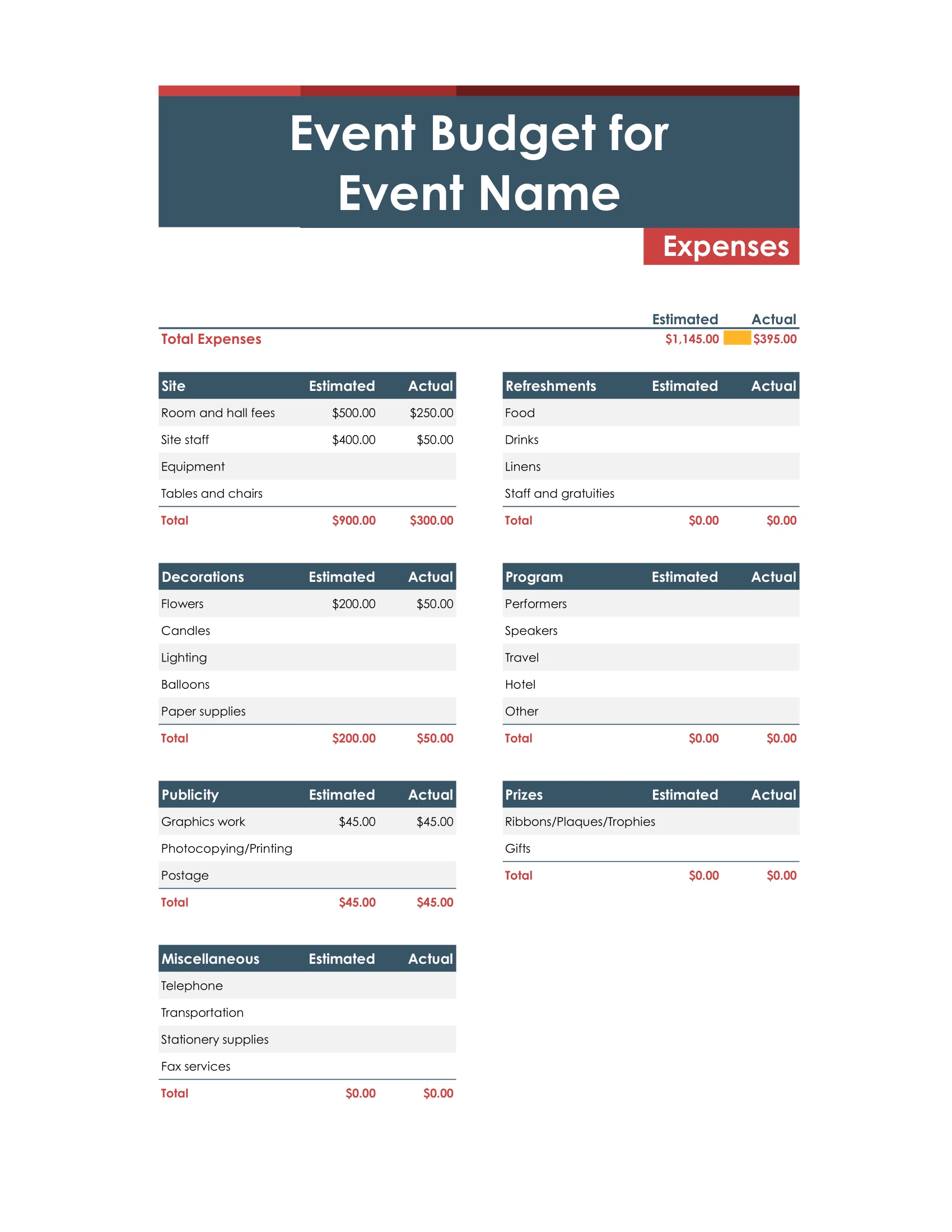 Editable Event Budget Sheet Excel Template