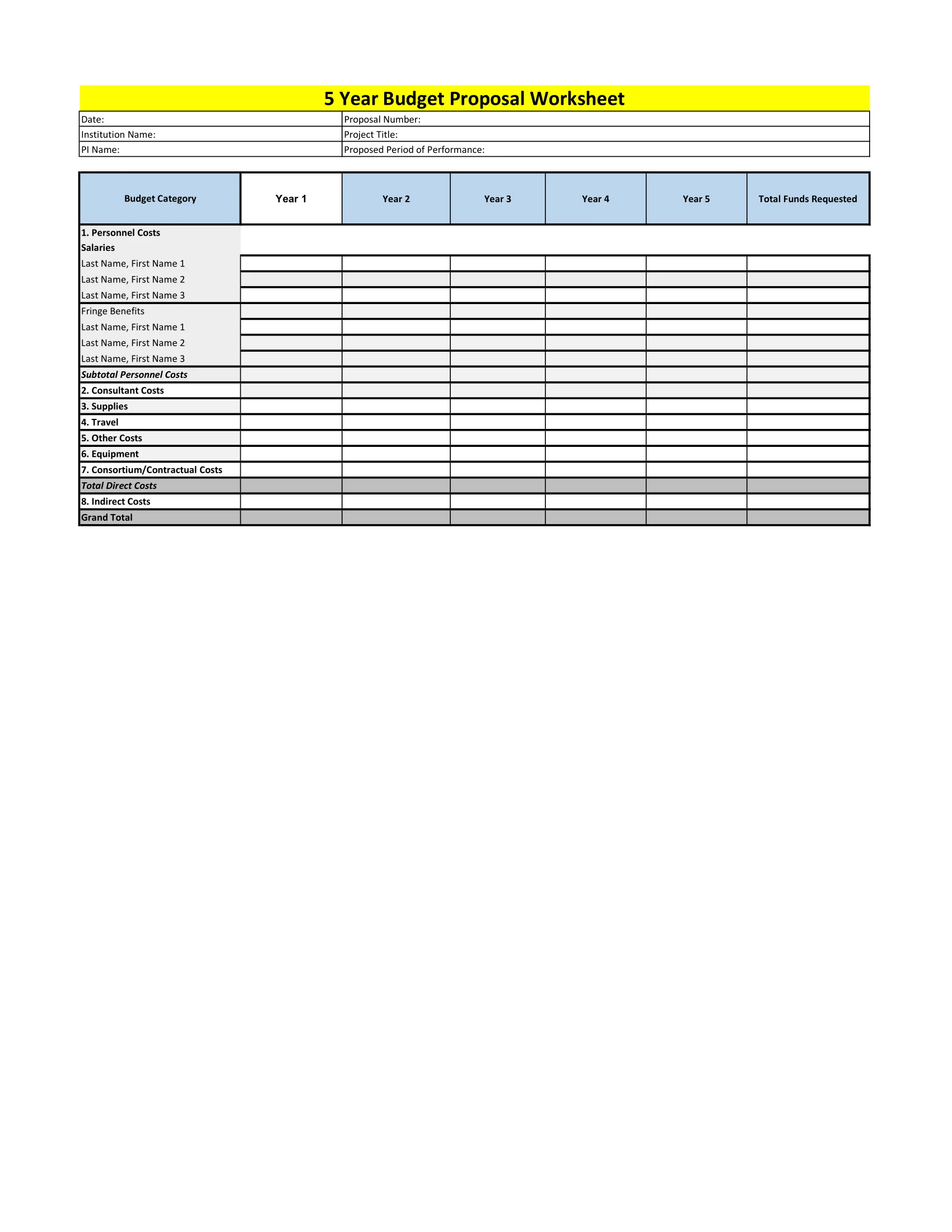 Create Five Year Budget Proposal Worksheet in excel