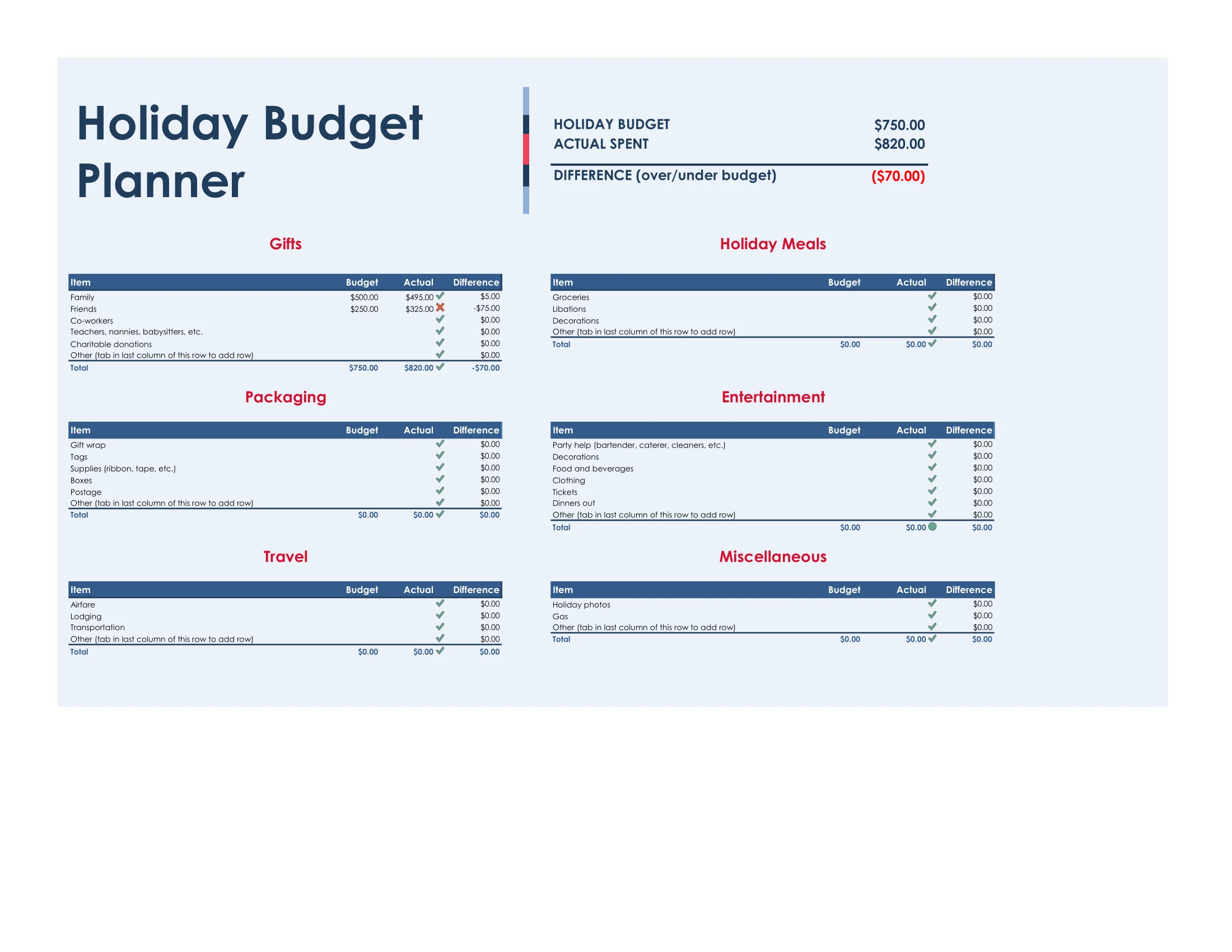 Holiday Budget Planner Excel tool