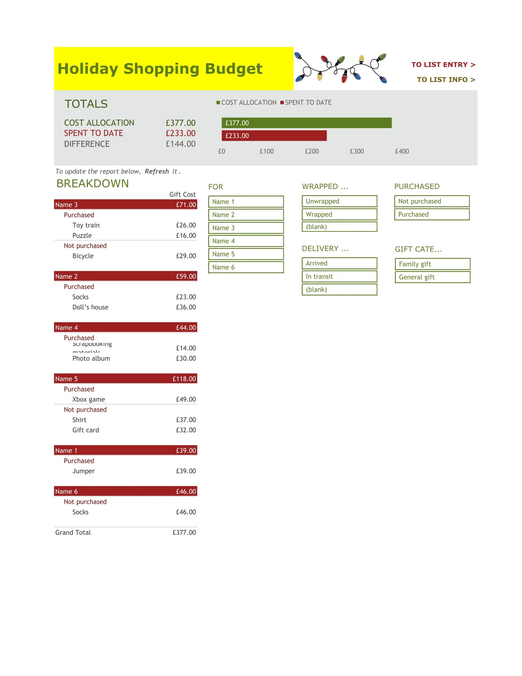 Holiday Shopping Budget excel template