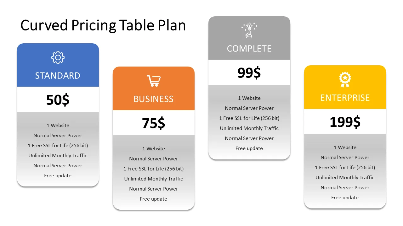 Curved Pricing Table Design