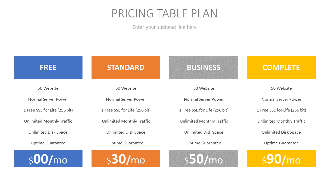 Engineering Services Pricing Slide