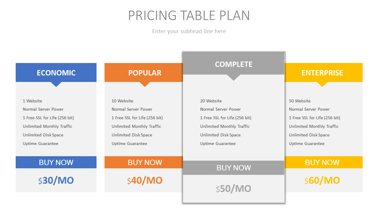 Medical Services Pricing Table