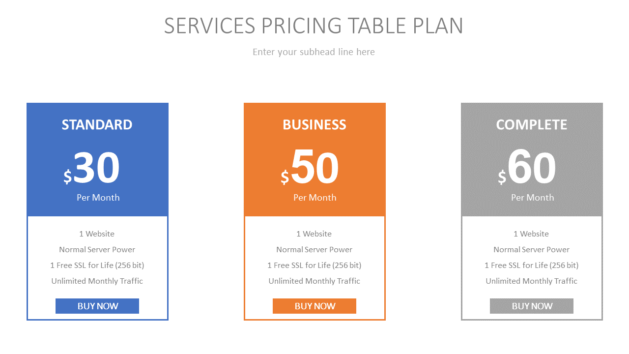 Services Pricing Table